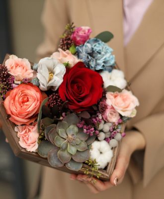 çiçek gönder, çiçek sipariş et, çiçek sepeti